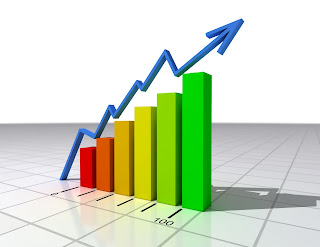 analytics