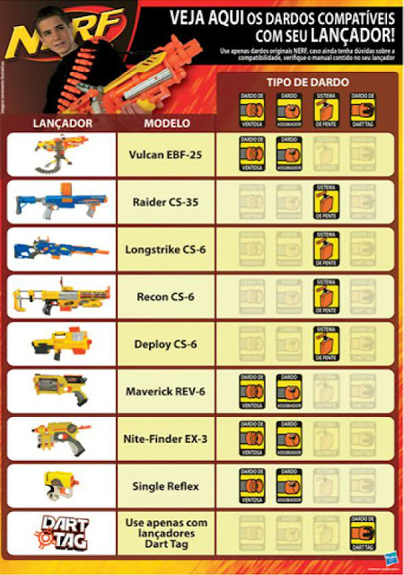 tipos de dardos nerf