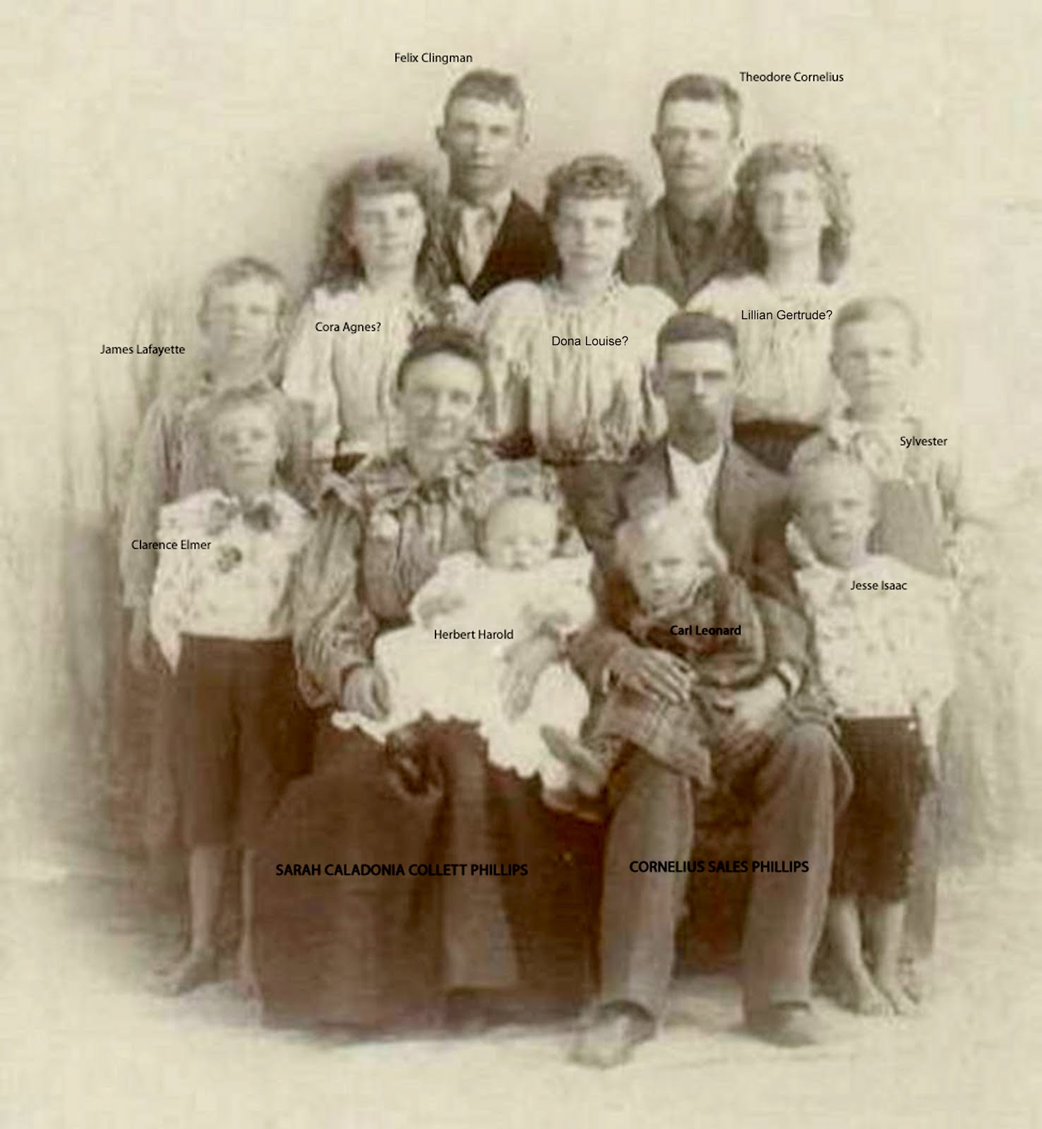 Following The Trail Phillips Family Photos