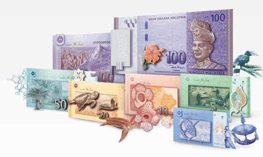 malysia currency malysia currency