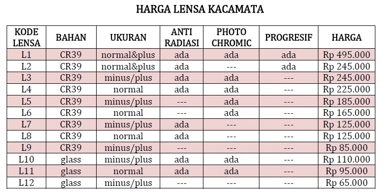 sugeng glasses harga lensa kacamata sugeng glasses harga lensa kacamata