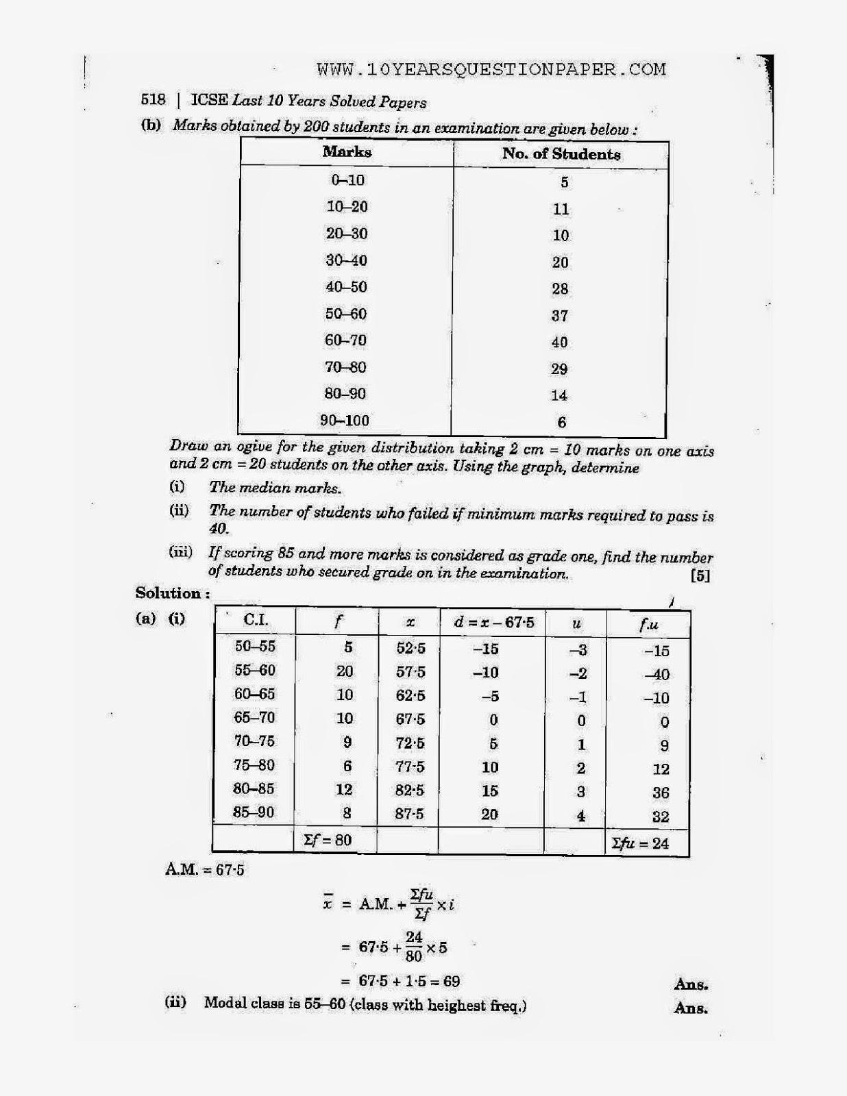 icse class 10th mathematics solved question paper 2011 icse class 10th mathematics solved question paper 2011