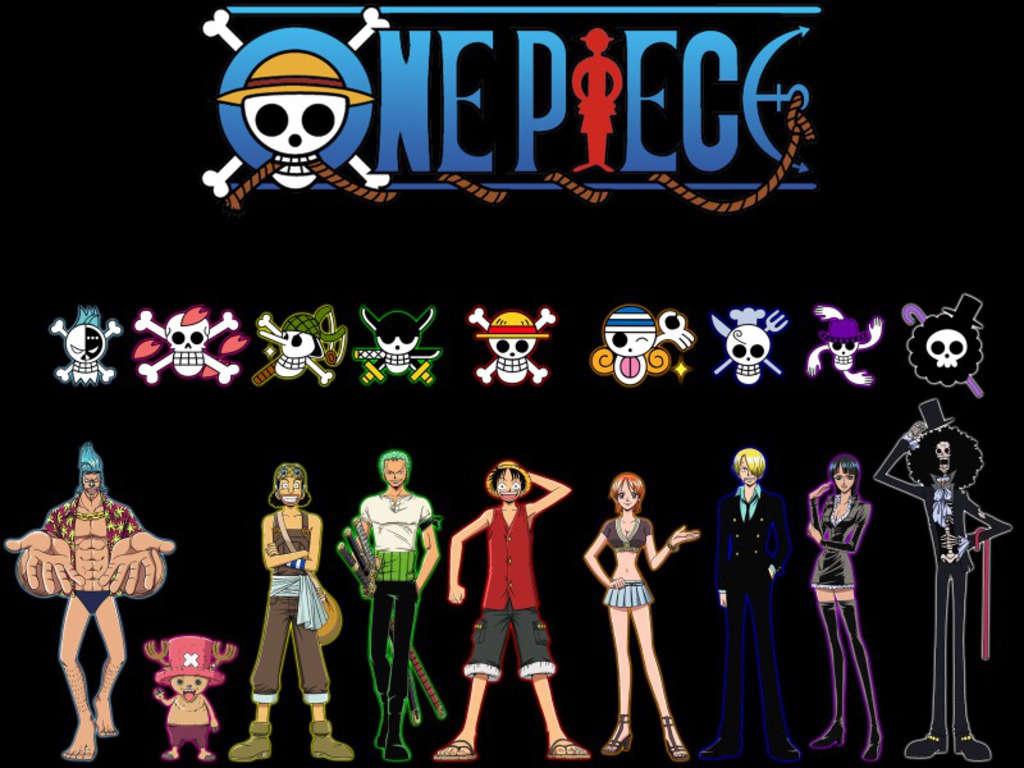 Personagens One Piece One+piece+HD