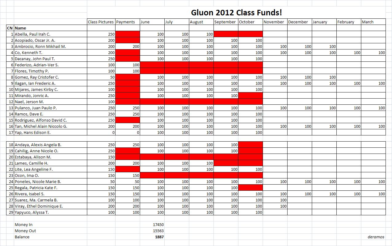 Buat form database excell
