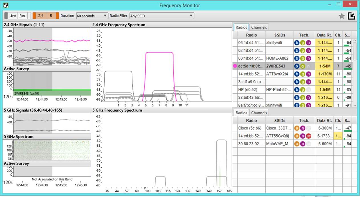 WLAN Ramblings How to use your Fluke spectrum analyzer with Ekahau ESS