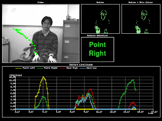 Gesture recognition Gesture recognition
