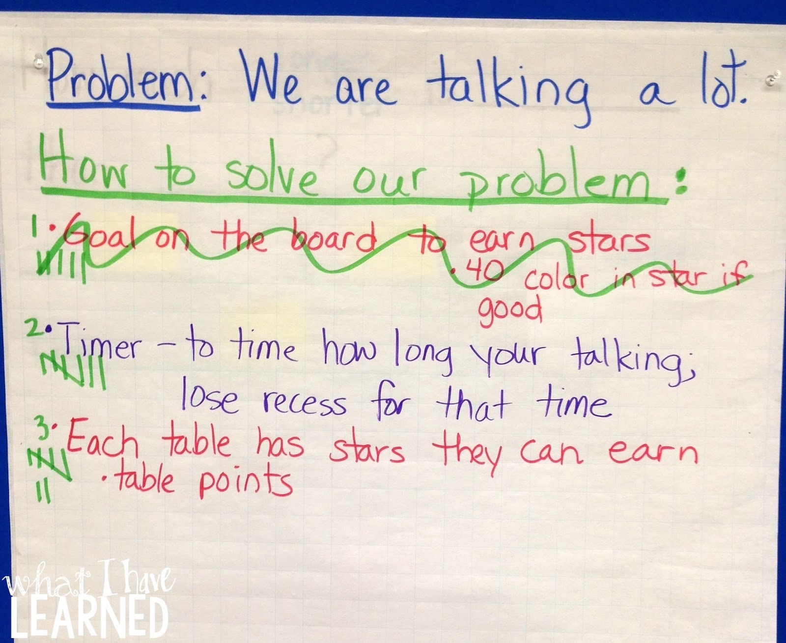problem solving problem solving