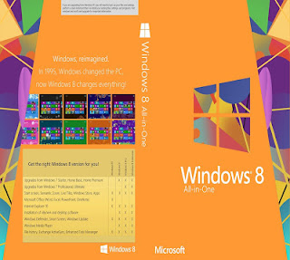 windows 10 aio 2018 pre activated iso