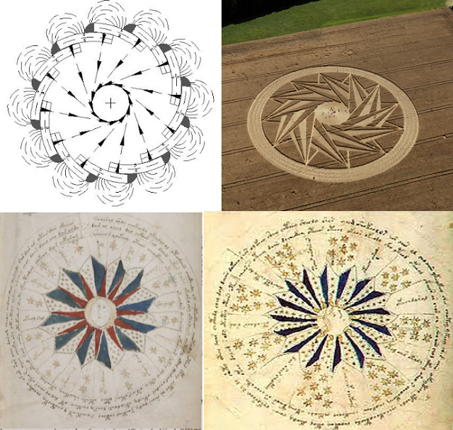 EL MANUSCRITO VOYNICH extraterrestres