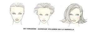 CORTES DE PELO SEGUN LA FORMA DE TU ROSTRO CORTES DE PELO SEGUN LA FORMA DE TU ROSTRO