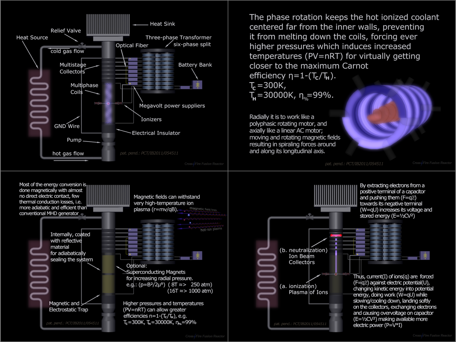 Multiphase Thermoelectric Converter - V2 Multiphase Thermoelectric Converter - V2