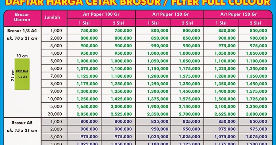 Percetakan Offset DEPRINTZ Kami Menyediakan Jasa Cetak