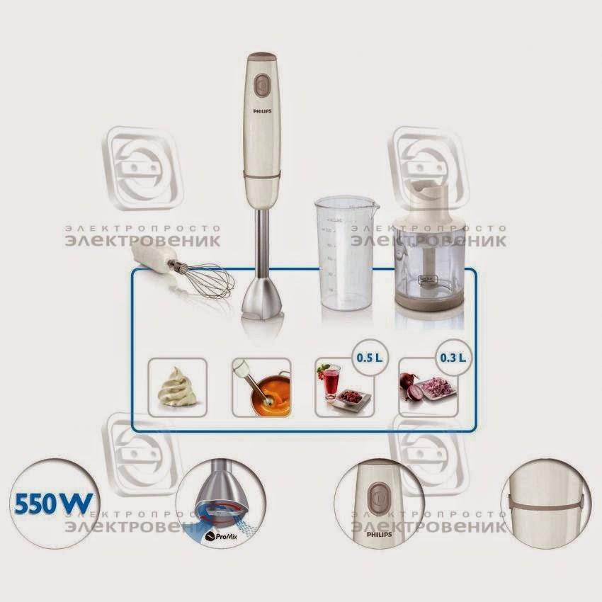 Cheap Philips Hand Blender HR1607/00 Review