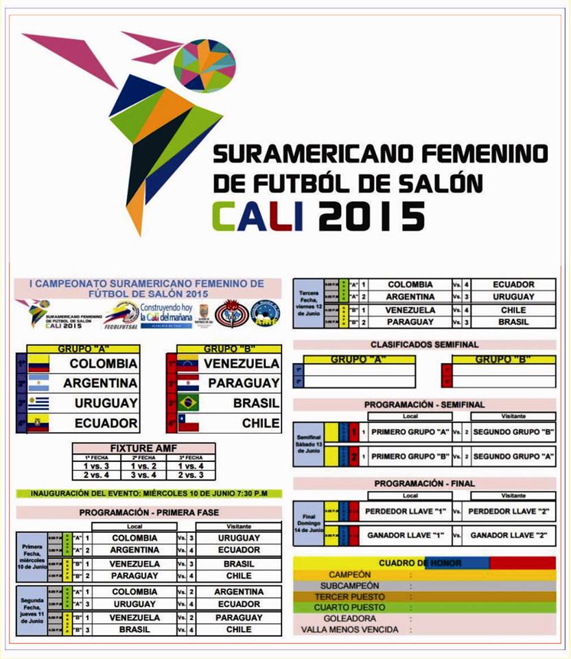 PRIMER SUDAMERICANO DE SELECCIONES NACIONALES