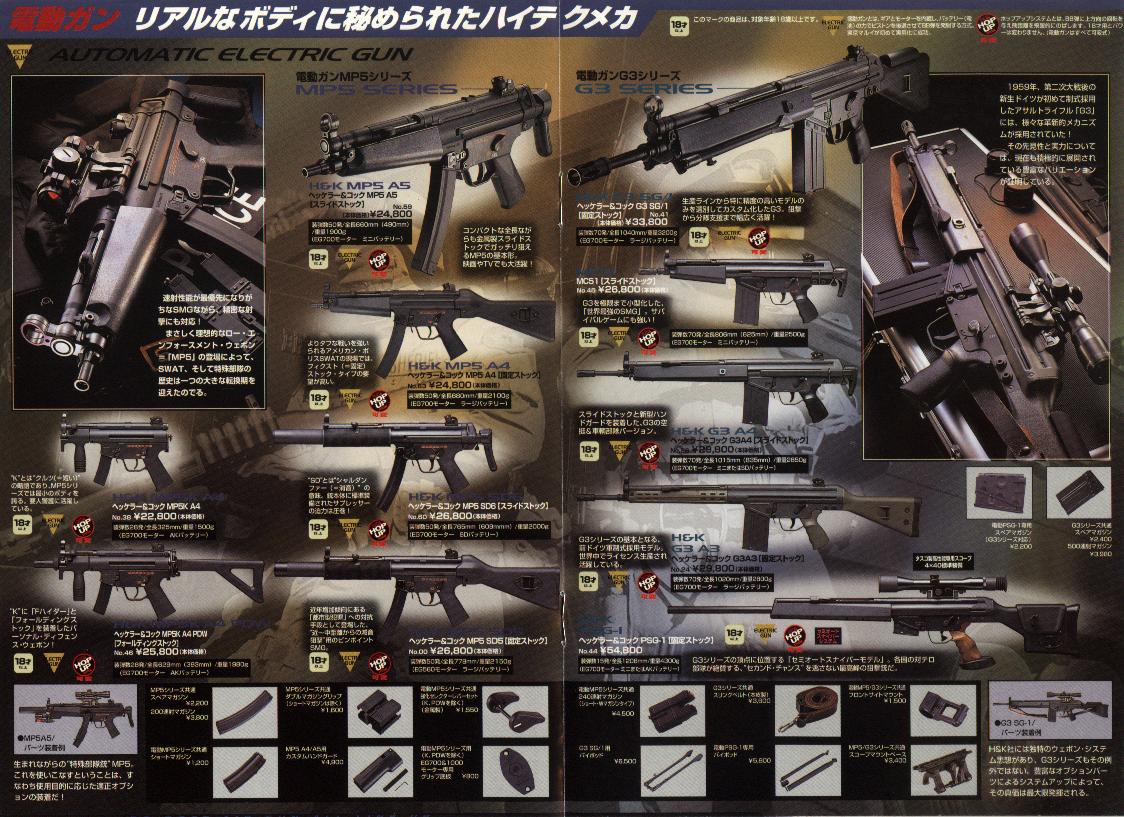 Airgun AirRifles Malaysia Sport Club.