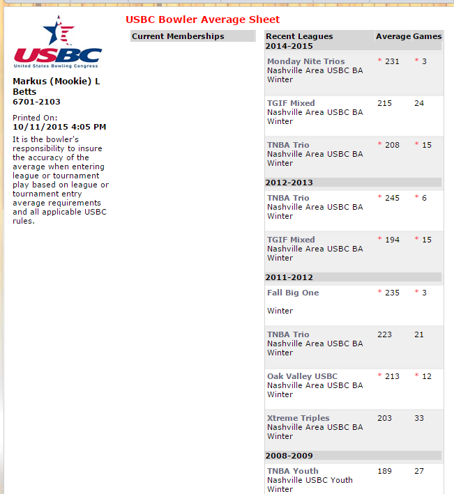 Life, lanes, Lani Baseball, Bowling, Betts