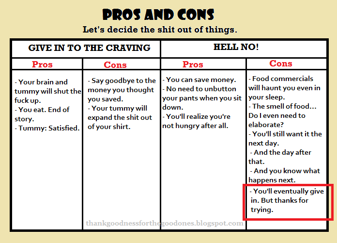 thank goodness for the good ones august 2012 pros and cons of gantt chart