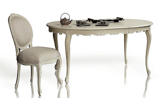 Decoración. Tendencias en estilo clásico: febrero 2011