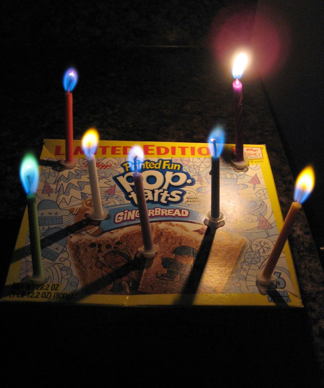 Solved Yellow flame color of a birthday-cake candle