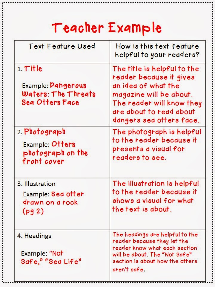 The 4th Grade Journey: Teaching Text Features through a {Project