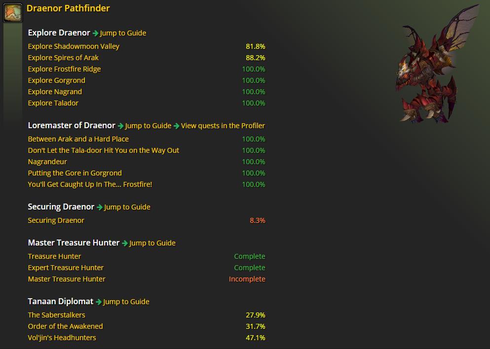 wow erfolg pfadfinder