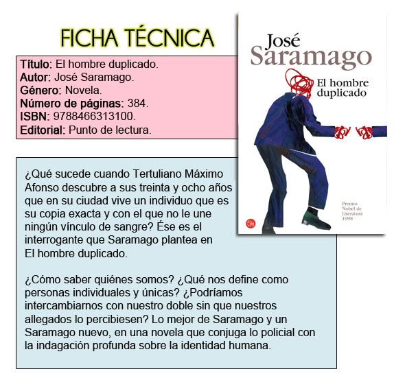 El Hombre Duplicado Pdf Descargar El Hombre Duplicado Pdf Descargar