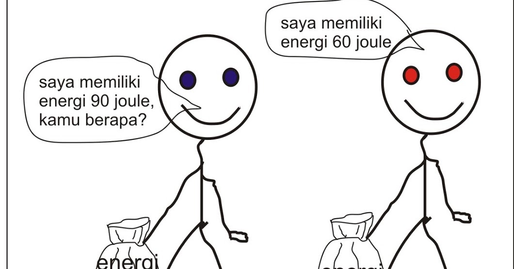 Kartun Fisika : Ilustrasi Usaha