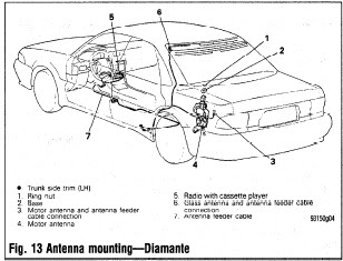 repair-manuals: Mitsubishi Mirage Repair Manual