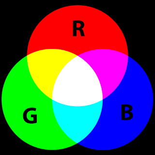 opencv rgb color-mix image