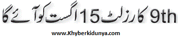 9th Class Result 2012 Rawalpindi Board