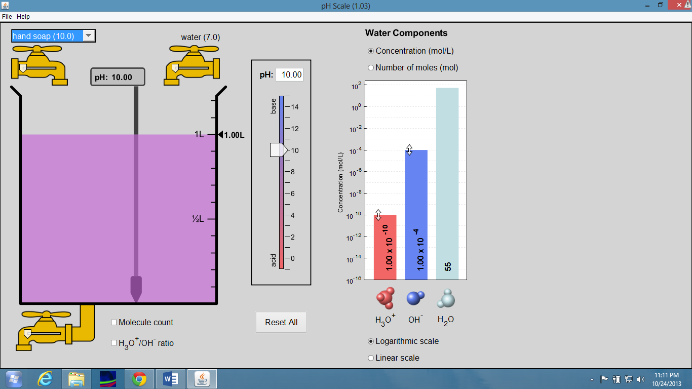 Jaypee Limbauan phet colorado pH scale simulation worksheet