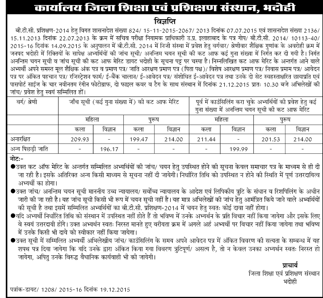 Up Btc 4th 5th 6th Merit List Cut Off Up Btc 4th 5th 6th Merit List Cut Off
