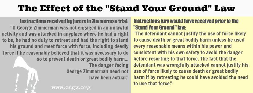 compare between juror 3 and juror 8 Verdict sheet supreme court ofthestate ofnewyork county ofnewyork: part 55-----)(dario battistoni,. compare between juror 3 and juror 8 Verdict sheet supreme court ofthestate ofnewyork county ofnewyork: part 55-----)(dario battistoni,.