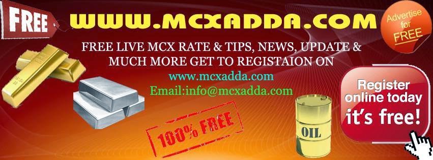 MCXADDA DAILY FREE UPDATE ABOUT COMMODITY MARKET IN INDIA