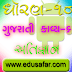 Standard - 10 gujarati kavya - 6 Atigyan