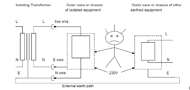 Swith For diagram: Safety Isolating Transformer 230v plug wiring 