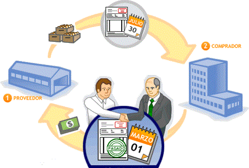 gerente de operaciones y etica Gerente de operaciones sanefro pisa farmacéutica - guadalajara, jal tiempo completoprincipales responsabilidades del puesto: 1 administrar el curso del negocio, rendimiento y eficacia operativa con base en los planes, presupuestos y. gerente de operaciones y etica Gerente de operaciones sanefro pisa farmacéutica - guadalajara, jal tiempo completoprincipales responsabilidades del puesto: 1 administrar el curso del negocio, rendimiento y eficacia operativa con base en los planes, presupuestos y.