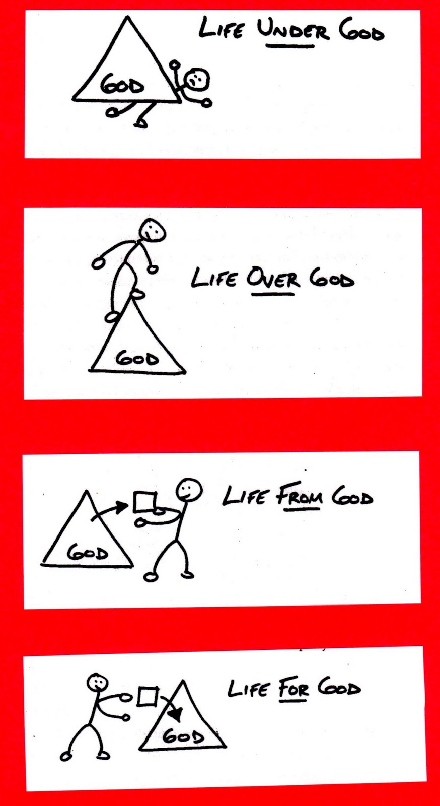 Millennial Dreams Review of WITH Reimaging the Way You Relate to God