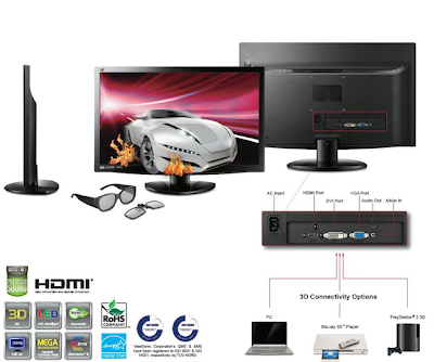 new ViewSonic V3D231 3d