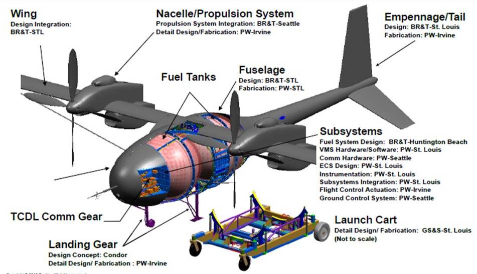 boeing-phantom-eye-cutaway1.jpg
