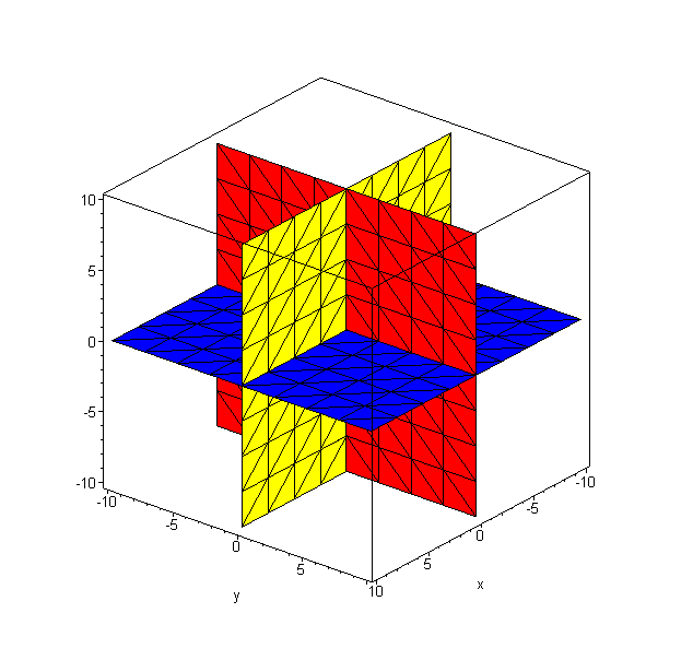 GEOMETRIA ANALITICA PLANOS geometria analitica planos: