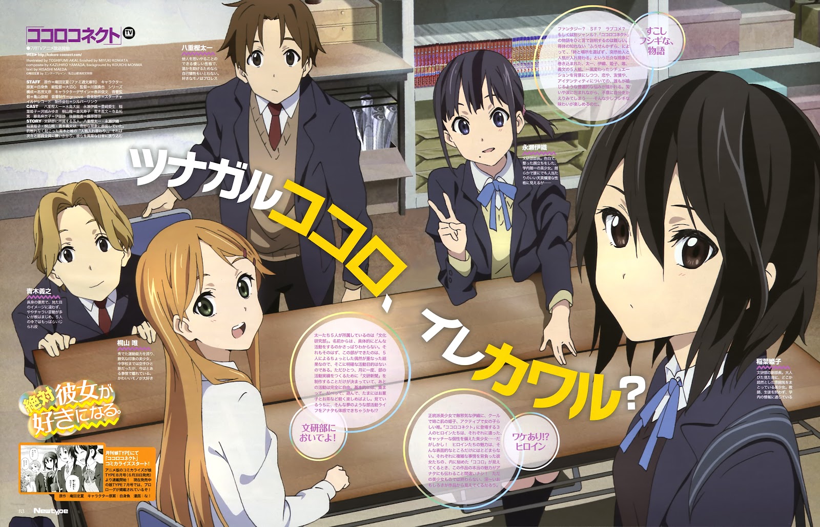 Stream Kokoro Connect - Kokoro No Kara by Sir RedFox