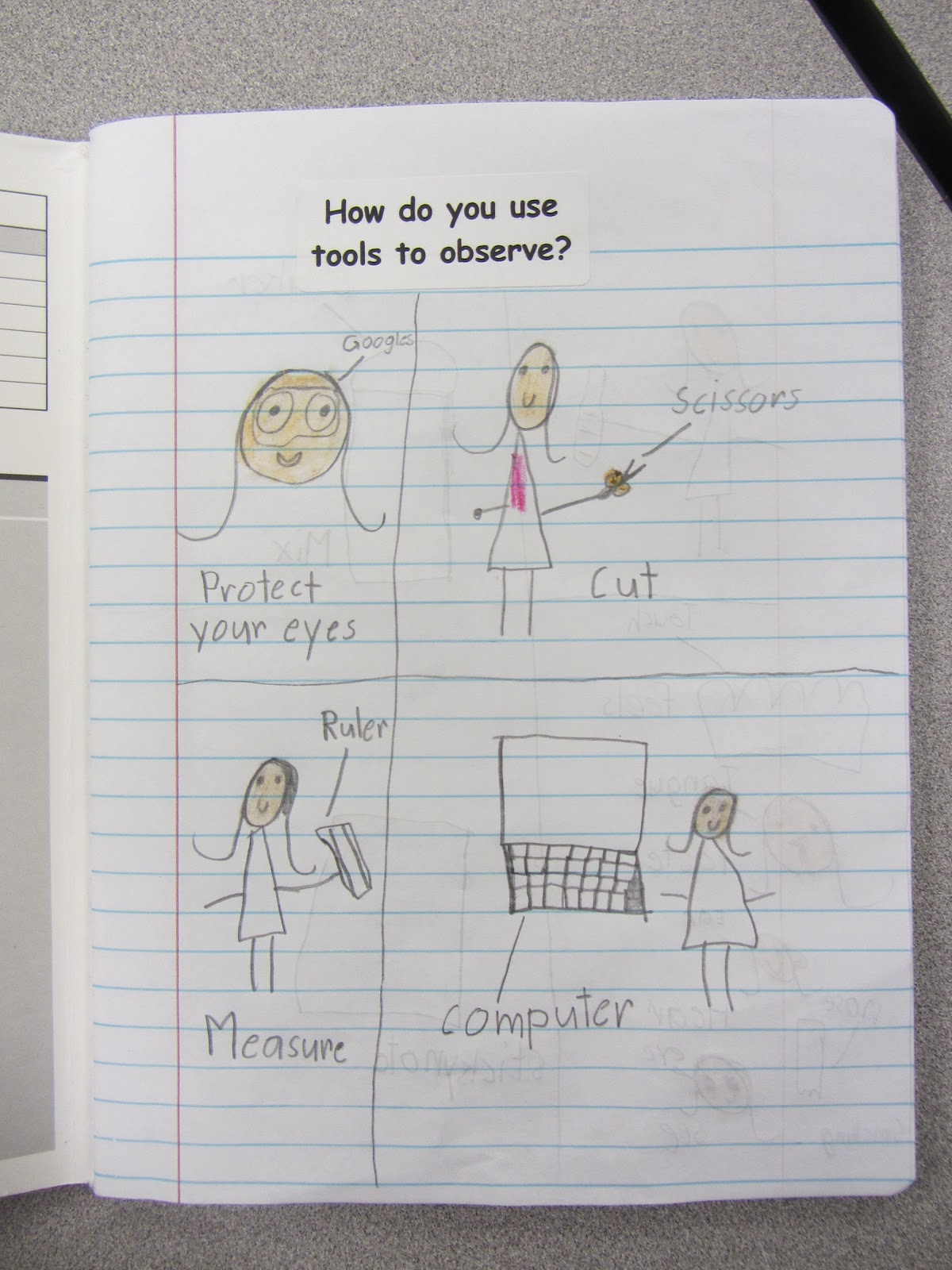 How to write a scientific paper image