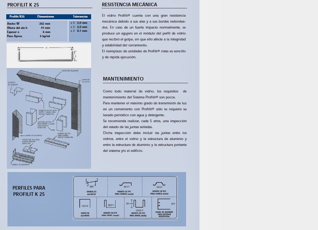 Cátedra de Materiales y Técnicas III: Profilit