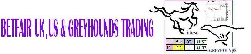 Betfair UK , US & Greyhounds Trading