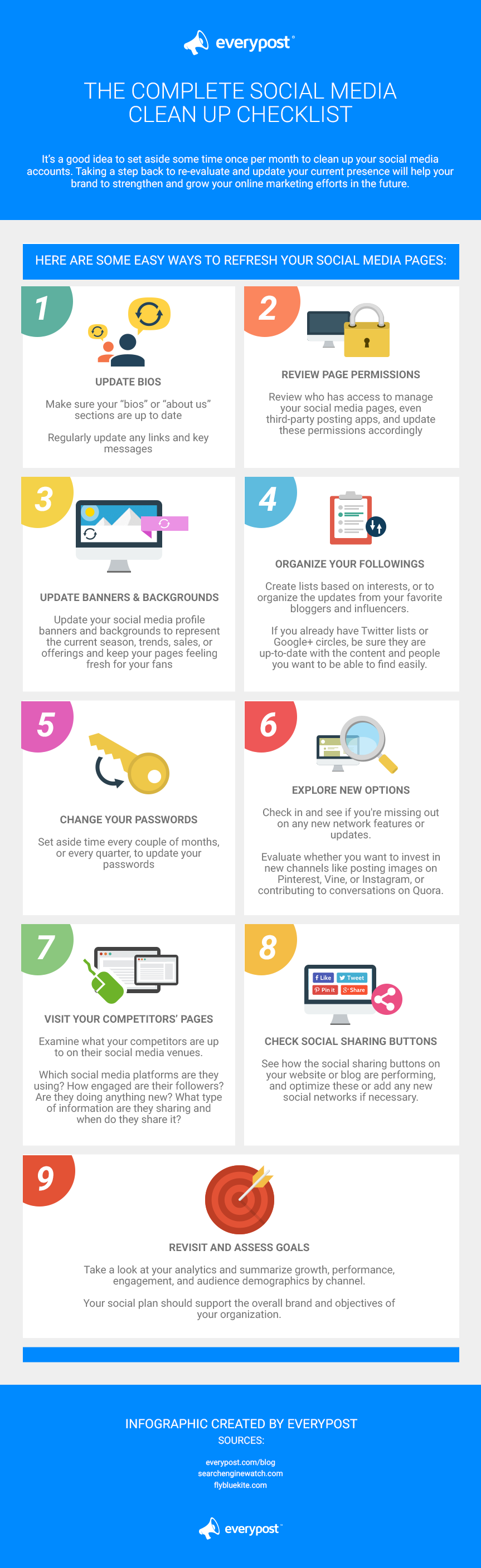 How To Refresh Your Social Media Marketing strategy - #infographic