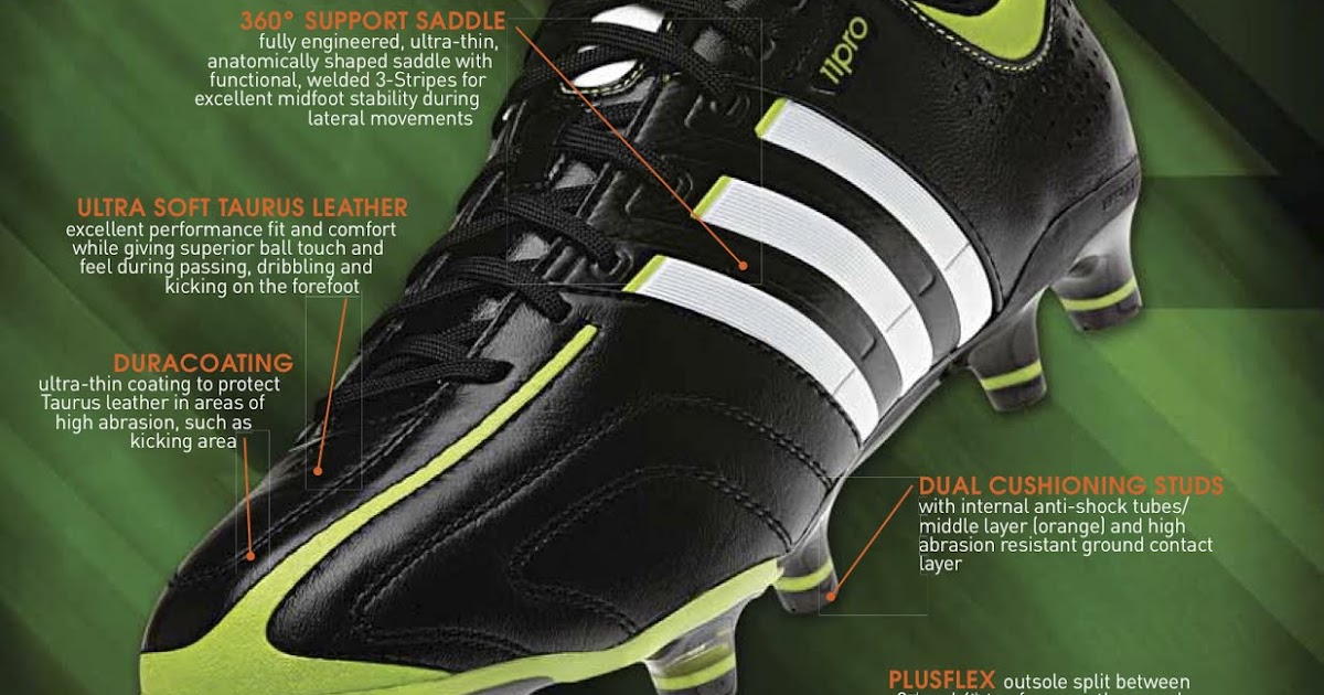 adipure 11pro