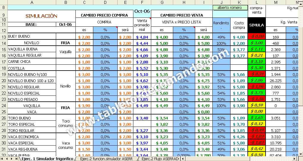 descargar templates office docs gratis mac microsoff excel 2007 descargar templates office docs gratis mac microsoff excel 2007