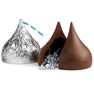 Gluten-Free Hersheys Kisses forecast Gluten-Free Hersheys Kisses recommendations