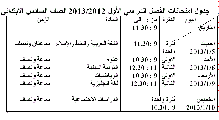 جدول أمتحانات الصف السادس الأبتدائى التيرم الاول لعام 2013 بمحافظة الشرقية